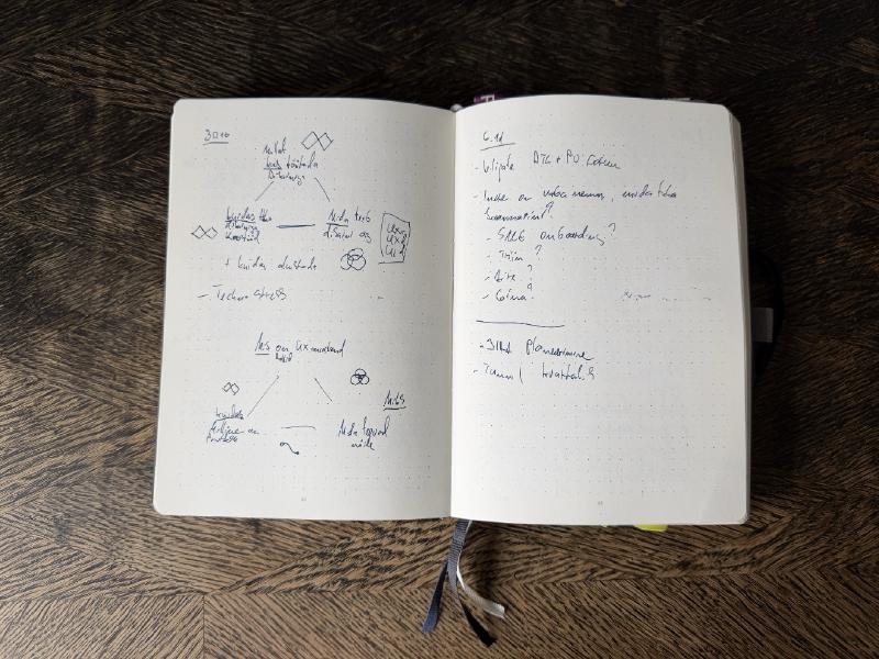 Open journal showing notes and sketches