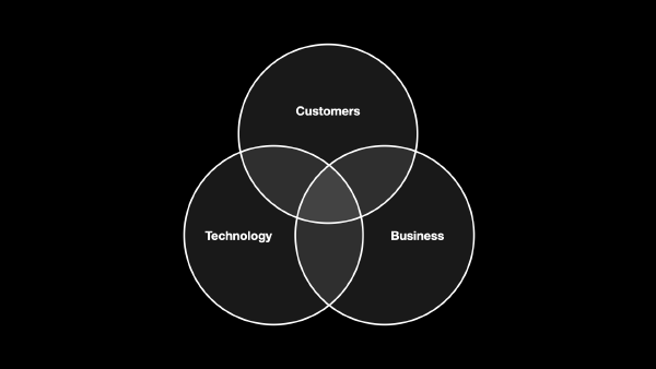 A trinity of metrics for measuring design's business impact