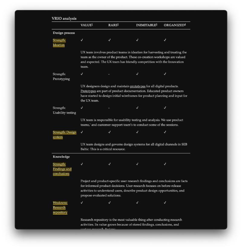 Example of VRIO analysis